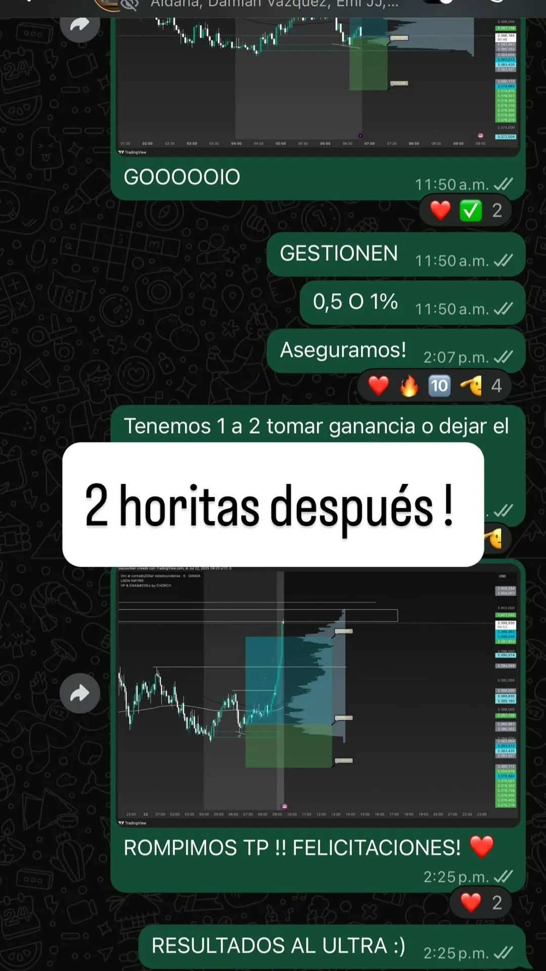 Alumnos de la estrategia JJ celebrando un take profit en el grupo