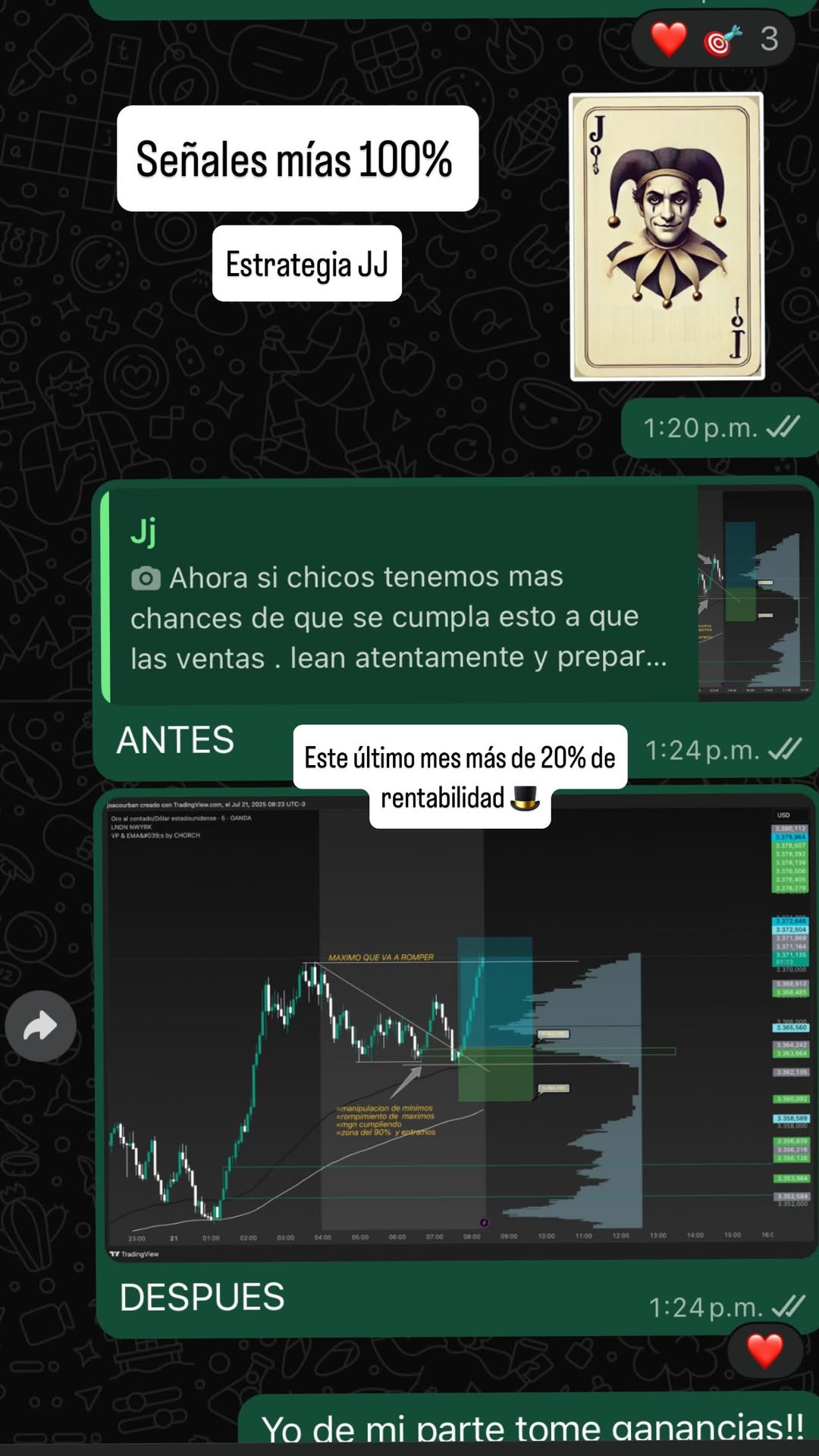 Alumnos de la estrategia JJ con más de 20% de rentabilidad en el mes