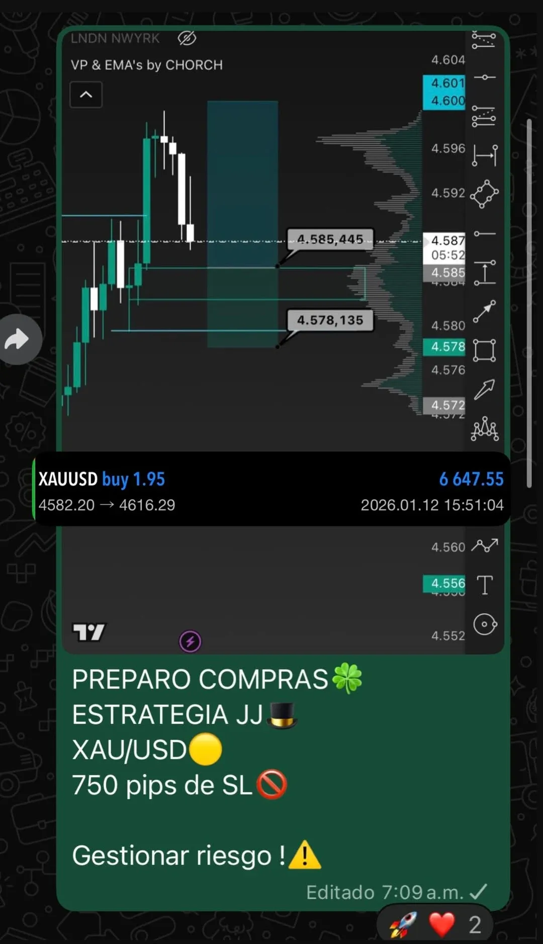 Mensaje "Preparo compras" de la estrategia JJ en XAUUSD con gestión de riesgo