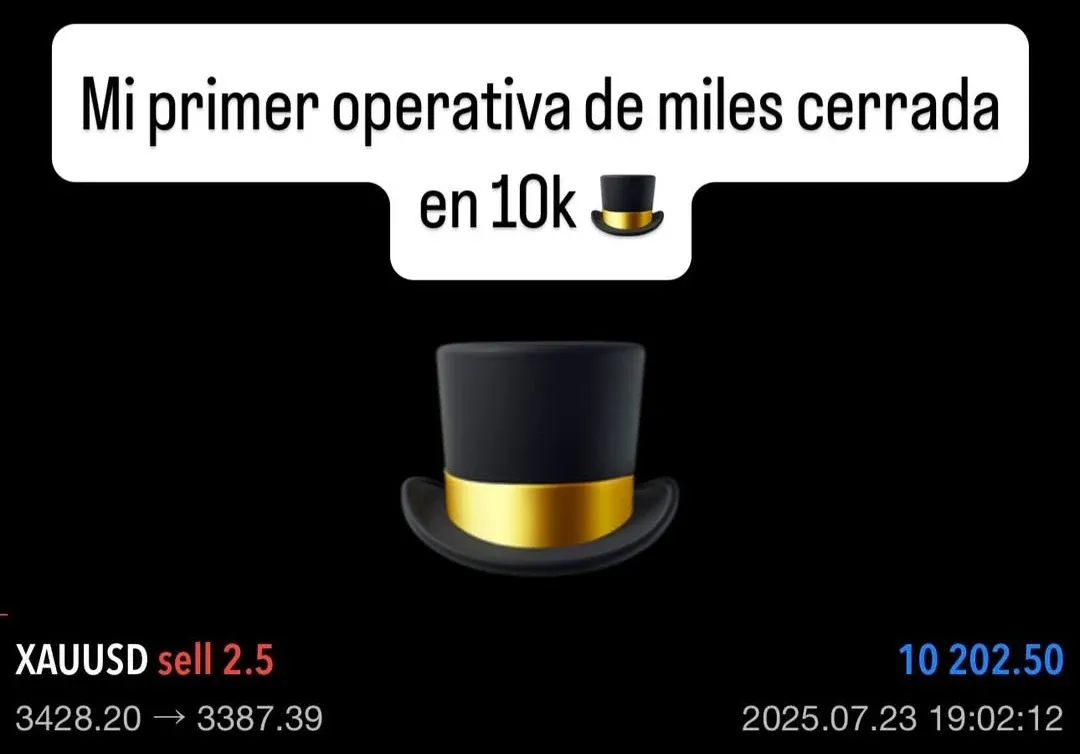 Primera operativa de cinco cifras de Joaquín Urban: +10.202 USD en XAUUSD